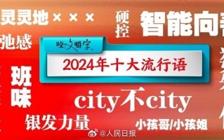 咬文嚼字 发布2024年十大流行语：数智化、智能向善、未来产业