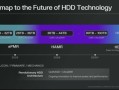 西部数据新硬盘技术容量可达36TB 预计明年推出