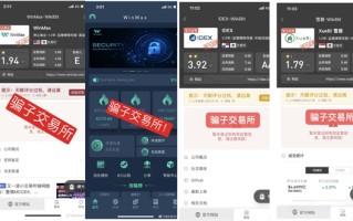 winmax交易平台简介及现状