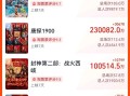 《哪吒之魔童闹海》总票房破50亿！