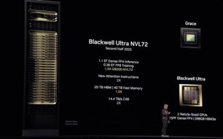 地表最强AI芯片NVIDIA GB300震撼发布！联想等下半年就发售