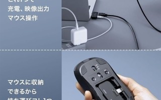 移动办公利器！山业推出集成HDMI/USB-C双接口无线鼠标