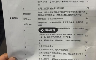 极越员工万字怒怼CEO 看完真的拳头硬了