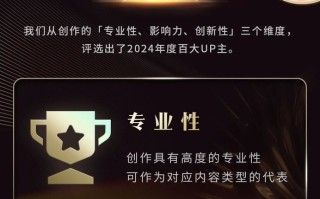 B站2024年度百大UP主诞生 网友：一抓一大把