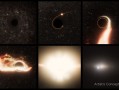 游荡黑洞吞噬恒星