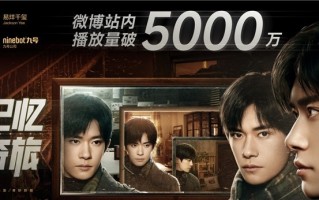 两次出圈！易烊千玺音乐会和微电影热度满满，这个品牌始终在身后