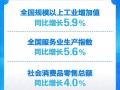 今年前2个月国民经济起步平稳、发展态势向新向好