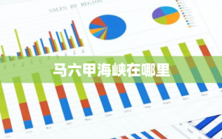 马六甲海峡在哪里