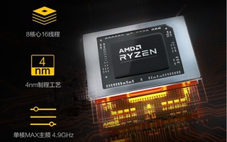 RTX 4060甩卖！165Hz游戏本只要5000出头了