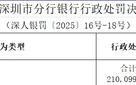 因违反清算管理规定等两项违规 顺丰支付被罚21万