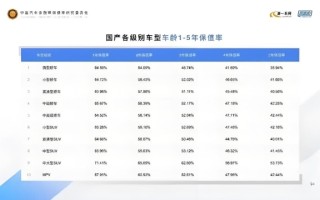 黄子韬直播“送车”引争议:律师释疑有奖销售 称“送使用权符合法律规定”