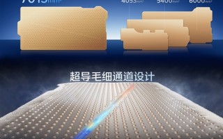 iQOO Neo10 Pro+搭载7K超大单层VC：让骁龙8至尊版温度骤降