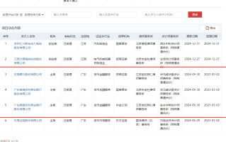 广东三家银行IPO审核状态变更