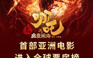 《哪吒之魔童闹海》票房破92亿 全球票房榜前5名已入列