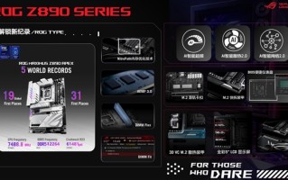 酷睿Ultra 200S超频实战：游戏帧数暴增