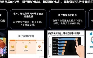 鸿蒙生态的崛起：开发实践、认证路径与激励策略