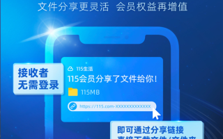115网盘新功能上线：免登录直接下载文件