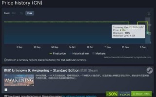 无名九使：觉醒价格创新低 豪华版仅需124元