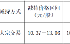 山外山股东华盖信诚清仓减持套现1亿元 高瓴资本等大股东连抛减持计划