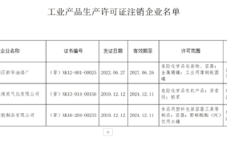 山西省3家企业工业产品生产许可证被注销