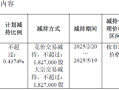 迪哲医药董事长张小林拟减持不超过182.7万股 公司去年预亏8.65亿元