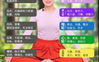 知音谷携手玲玲老师：脉轮瑜伽引领中老年女性身心疗愈新风尚