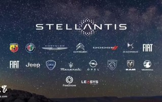 Stellantis北美库存削减超10万辆