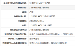 合创汽车被列失信被执行人 员工曾拉横幅维权