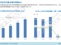 舱泊一体风起时，跨域融合赋能降本增效 | 第六届金辑奖中国汽车新供应链百强