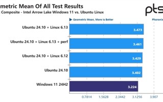 Intel酷睿Ultra 9 285K在Linux系统中起飞：比Windows快6-8%