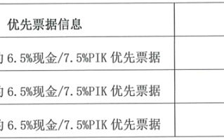 富力地产因拒不履行生效法律文书确定义务 被列入失信被执行人名单