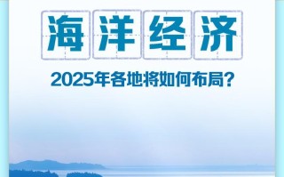 财经聚焦·地方两会经济热词丨海洋经济，2025年各地将如何布局？