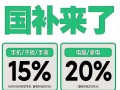 2025年买手机家电国补怎么领取操作，以旧换新补贴在哪领取
