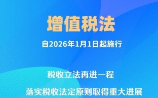 增值税法通过！自2026年1月1日起施行