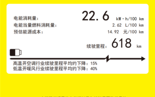 赛博皮卡要来了！特斯拉Cybertruck已完成工信部能耗测算申报