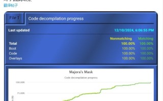 《塞尔达传说 魔吉拉的面具》100%逆向工程成功，完整代码重现