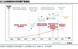 2024十大网络热梗跟市场的适配程度咋这么高呢？