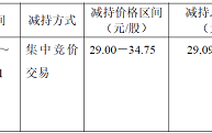 乐普医疗再度减持圣诺生物累计套现1亿元 前三季度归母净利润暴跌40.7%