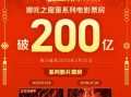 《哪吒之魔童闹海》票房超149亿系列累计破200亿