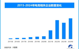 电子竞技崛起 2026年亚运会官宣11款电竞项目入赛