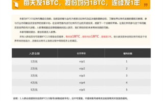 比特币导航网站(btc123 比特币导航)