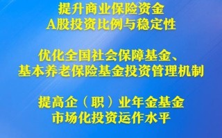 中长期资金入市！中国资本市场迎来重磅方案