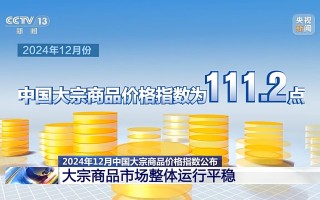 整体运行平稳 2024年12月大宗商品价格指数公布