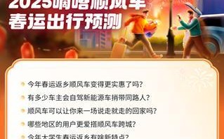 一文看懂2025春运出行六大新亮点 《2025嘀嗒顺风车春运出行预测》今日发布