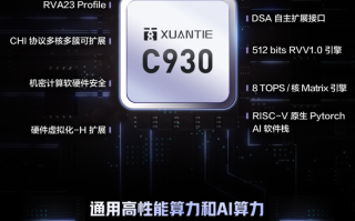 阿里玄铁最高性能处理器C930本月交付！RISC-V芯片助中国实现半导体自给自足