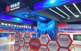 绘就科技创新与“出海”新蓝图 中行北京分行以金融力量助推首都高质量发展