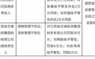 江西省交通投资集团财务公司被罚30万元：因贷款管理不到位等