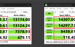 差了2GB/s！Intel酷睿Ultra 200S搭配Z890跑不满PCIe5.0 SSD