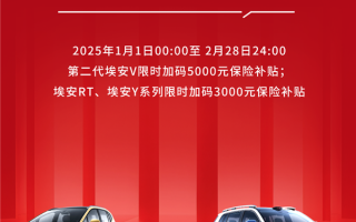 埃安打响新年车市第一枪：“亮剑”从加码保险补贴开始