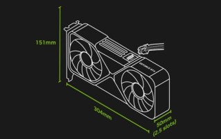 小机箱绝配！RTX 5090 SFF仅此一款